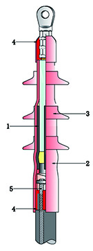 RSNY RSWY Heat Shrink Termination For MV Cables Up To 42kV.jpg